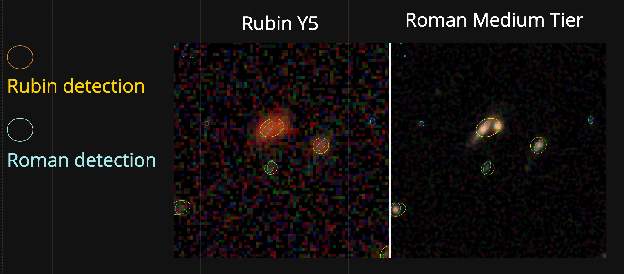 Roman Space Telescope